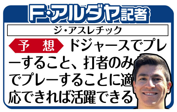 大谷翔平はＤＨ選手のベストシーズン、真の評価は１０月次第…ドジャース番記者が今季成績予想“答え合わせ”