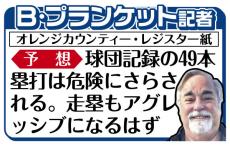 大谷翔平のパフォーマンスは想像以上、「５０―５０」は快挙…ドジャース番記者が今季成績予想“答え合わせ”