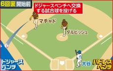 「ヒリヒリ」待ち望んだ大谷のポストシーズン　今度は「バチバチ」第３戦はパドレスと遺恨マッチ