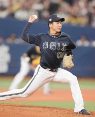 【オリックス】計１０選手をウィンター・リーグ派遣…豪州には育成の３０歳右腕・小野泰己を抜てき