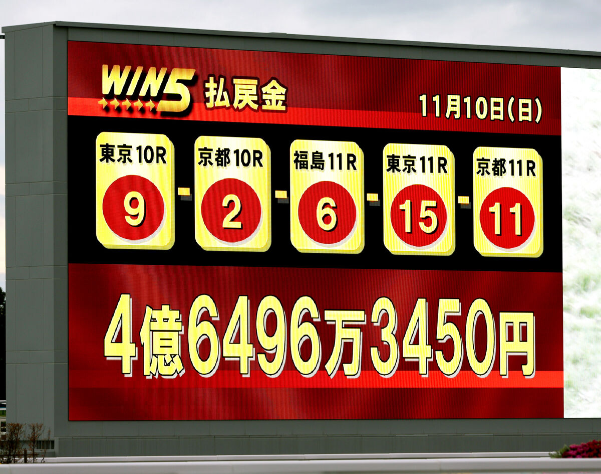 ＷＩＮ５は４億６４９６万３４５０円　歴代５位の高額配当に！　的中１票のみ