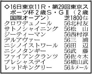 【東京スポーツ杯２歳ステークス展望】新馬戦で史上最速タイムをマークしたクロワデュノール