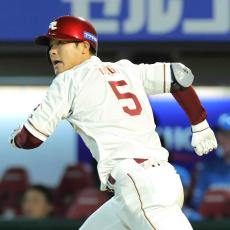 【楽天】茂木栄五郎がＦＡ権行使へ　球団に意思伝える