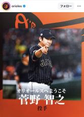 菅野智之は「オリオールズにさらなる厚みと潜在的価値もたらす」単年２０億円契約の３５歳を米テレビ局報道