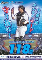 【ロッテ】佐藤都志也が海の顔に 球宴ＭＶＰ、ベストナイン、初代表…飛躍の１年締め