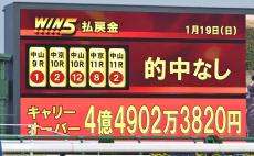 ＷＩＮ５は４年半ぶりに的中なし　４億４９０２万３８２０円がキャリーオーバー