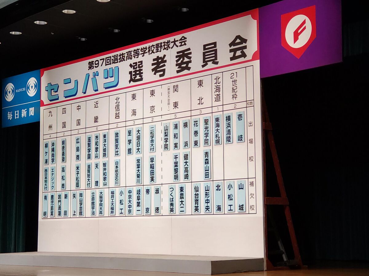 「寂しいセンバツになりそう」「大阪勢がいないセンバツ…」大阪から９８年ぶり２度目の不選出に戸惑いの声