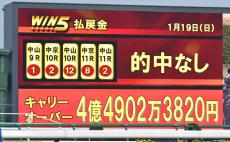 キャリーオーバー発生中のＷＩＮ５爆売れ　１４時過ぎの時点で発売金額３０億円超え　締め切りは１４時４５分