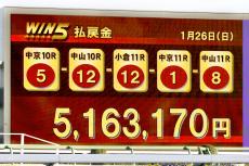 元吉本芸人がＷＩＮ５的中に絶叫ポスト！資金５万円で５００万円超ゲットにネット興奮「夢あるなあ」「素直にすごい」