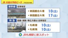 お盆期間中の北海道内の高速道路とJRの混雑状況発表 　北海道新幹線は10日と17日が混雑のピーク