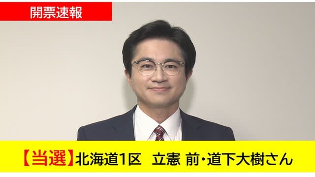 【開票速報】北海道1区　立憲 前・道下大樹さん　当選