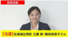 【開票速報】北海道比例区 立憲 新・篠田奈保子さん　当選