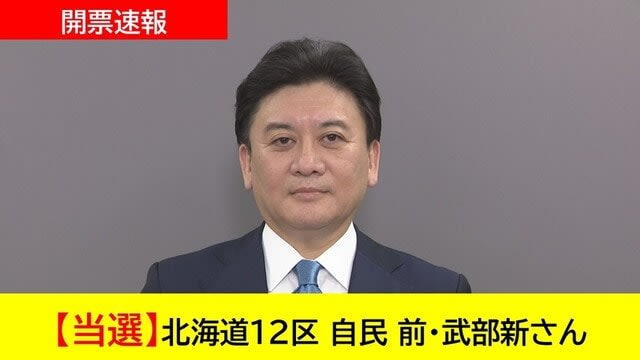 【開票速報】北海道12区 自民 前・武部新さん　当選