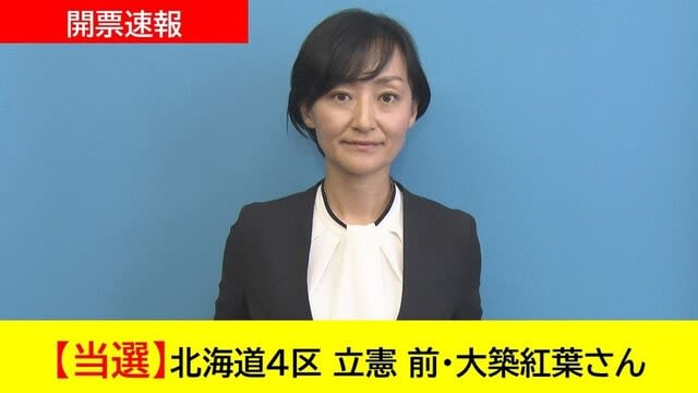 【開票速報】北海道4区 立憲 前・大築紅葉さん　当選