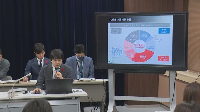 ザクザク路面への対策強化など…札幌市が雪対策予算に278億円を計上　人件費や燃料費高騰受け過去最大に