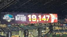 レバンガ北海道が公式戦をエスコンFで開催　Bリーグ史上最多となる来場者約2万人を記録