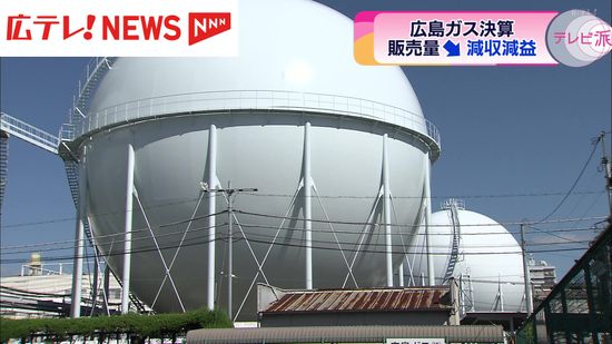 広島ガス　販売量減少で減収減益　売上高は約906億円