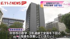 【全国学力テスト】中学生数学が3年連続全国を下回る　広島県