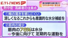 夏の記録的な暑さ長引く 9月も熱中症に要注意