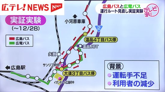 広島バスと広電バスによる路線の再編を目的とした実証実験が始まる