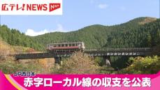 ＪＲ西日本が赤字ローカル線の収支状況を公表　広島