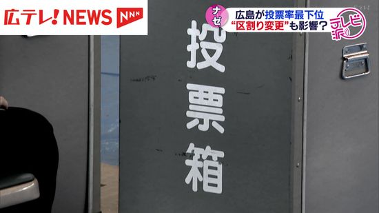 広島県が投票率全国ワースト　区割り変更も影響か？安芸区で大幅減少