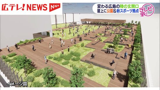 変わる広島駅　２０２５年３月開業の新しい駅ビル屋上に公園とスポーツ拠点誕生へ