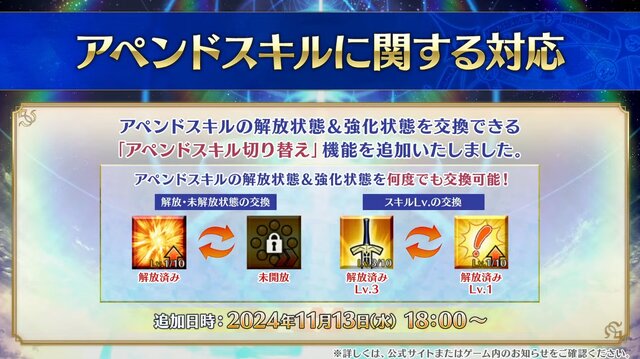 『FGO』“何度でも交換可能”な「アペンドスキル切り替え」機能を実装！ 新イベントで「ツタンカーメン」や新たな「ゴッホ」が【番組まとめ】