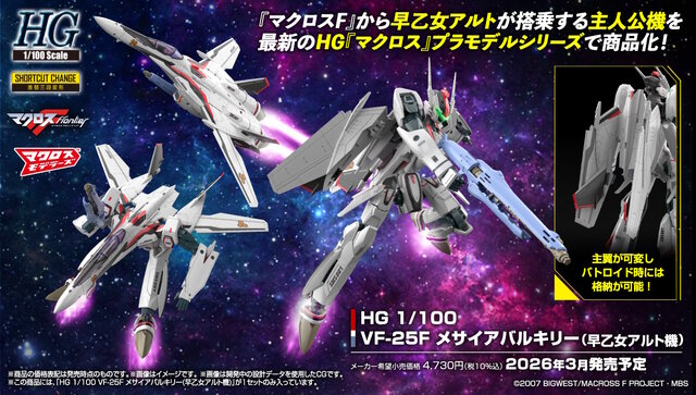 プラモデル　ＨＧ マクロス HG『マクロス』プラモデル新シリーズ第2弾として、『マクロスF
