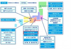 地下街でのWiMAX 2＋エリア拡大、名古屋の地下街「ミヤコ地下街」で高速インターネットが可能に
