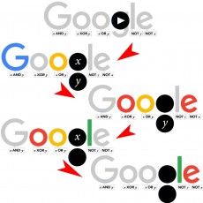 Googleロゴがコンピューターの原点、ブール論理の提唱者生誕200周年を記念したアニメーションに！