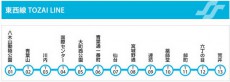 仙台市地下鉄 東西線開業に合わせ、携帯電話のサービスを提供開始