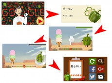 Googleロゴが辛さを示す値を決めた薬剤師の生誕151周年を祝うミニゲームに！
