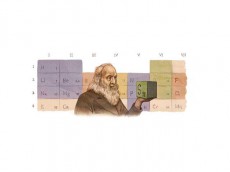 Googleロゴが元素周期表を発案したロシア人化学者の生誕182周年を祝うイラストに
