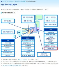 新宿駅西口地下街「小田急エース」全域でUQ WiMAXによるインターネット接続が可能に