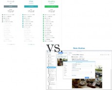 有償版Evernoteを使い続ける？　Synologyの「Note Station」という選択肢はアリか？