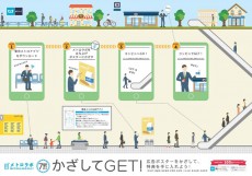 東京メトロ×NTT、表参道駅構内でナビゲーションと広告サービスの実証実験を実施