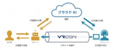 アスラテック、ロボットを介した多言語対応業務をクラウドAIでサポートするシステムを開発