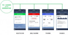 LINE、電力・ガス・航空・運輸などの企業6社とのLINEアカウントに関する新たな取り組みを発表