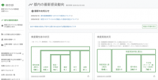 コロナ関連でもこうした影響拡大なら大歓迎！オープンソースの東京都新型コロナウイルス感染症対策サイトから有志が作成した派生サイトが続々と爆誕中