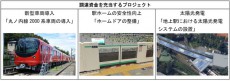 新型車両の導入やホームドアの整備等に充当！東京メトロが同社初となる「サステナビリティボンド」を発行して100億円を調達