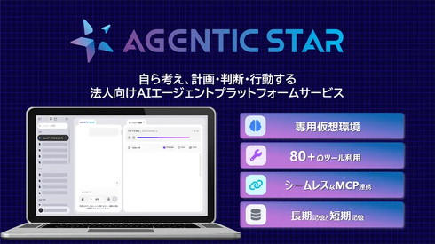 ソフトバンク、独自の法人向けAIエージェント提供開始 OpenAIと