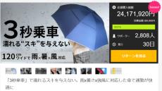 「ぬれる“スキ”を与えない傘」が大好評　2400万円集めた傘、誕生のきっかけは？