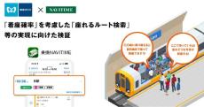 「座れる」ルート検索が可能に？　東京メトロ、車両データ活用した検証開始