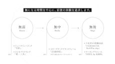 “無の時間”を提供する「ゴム人工筋肉」クッション？　東京・下北沢にオープン、一体なにが狙いなのか