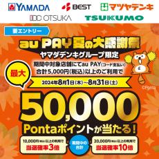 au PAYとPontaのキャンペーンまとめ【8月3日最新版】　「三太郎の日」「たぬきの抽選会」や5万ポイント還元も