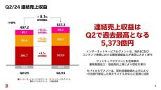 楽天モバイルの赤字幅が縮小、プラチナバンドは前倒しでエリア化　三木谷氏は「若年層の利用増」もアピール