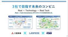 KDDI×ローソンの「リアルテックコンビニ」始動　Ponta経済圏拡大、povoの利用促進を目指す仕掛けとは