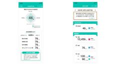 dヘルスケア、健康スコアリング機能を12月上旬に追加　料金は月額330円→440円に