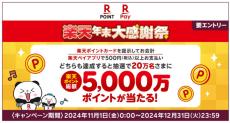 楽天ポイント、総額5000万ポイント進呈の年末大感謝祭キャンペーン開催　公式Xでも1万ポイント当たる